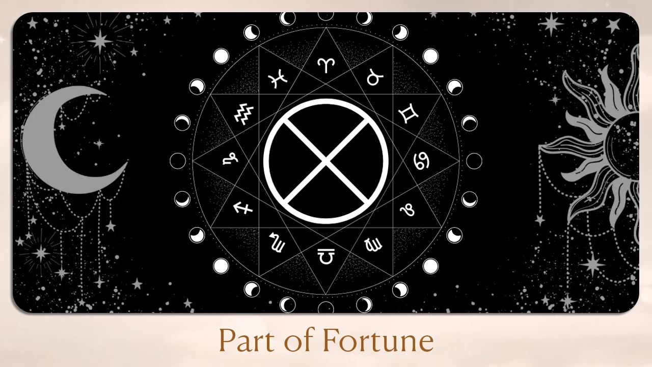  Part of Fortune